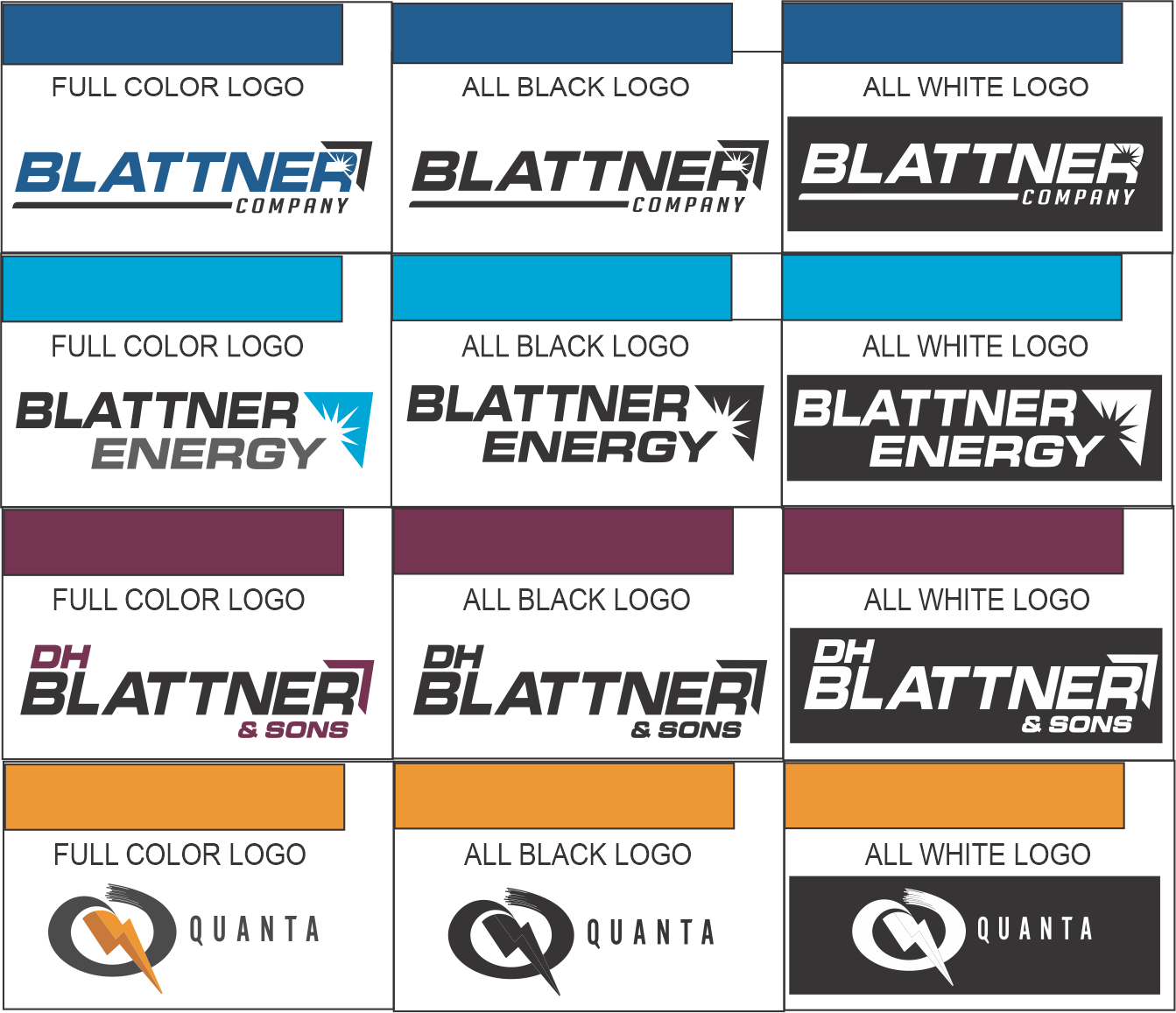 Blattner Company | Richardson 112 Tri Color Mesh Back Cap – Blattner Logos